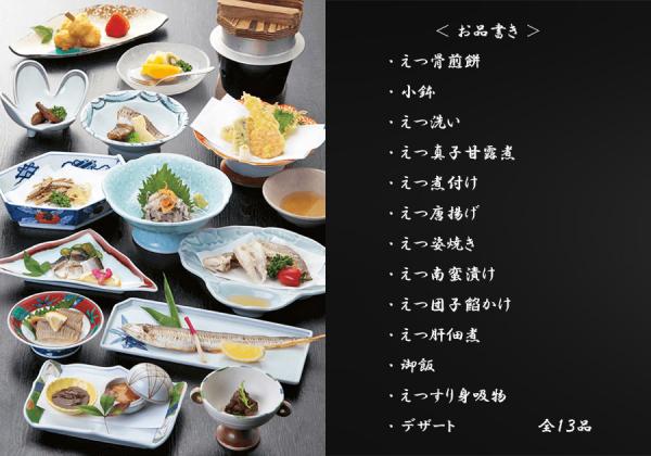 ��ʡ�����������ա������϶Ȥ�����ɴ�޽�ǯ����ǿ������ε����Ĳ��ʥե륳�����α�